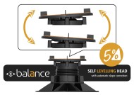 Adjustable support for raised floors - Balance