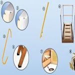 Accessories for loft ladders
