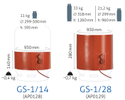 Подгряващ силиконов колан за газови бутилки - GS-1/28