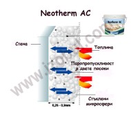 Neotherm®AC - Thermo paint against mold